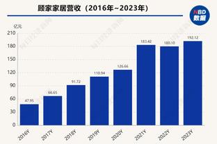 皮克福德：欧洲杯很难，阿根廷世界杯夺冠但世界前十大多是欧洲队